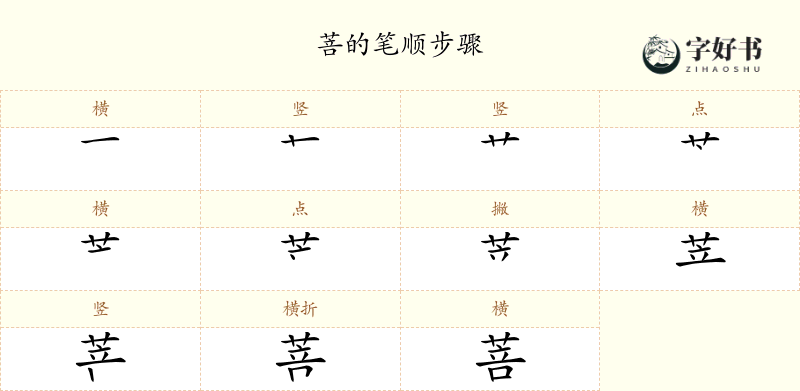 菩