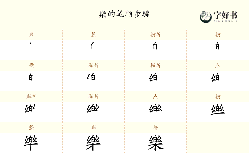 樂