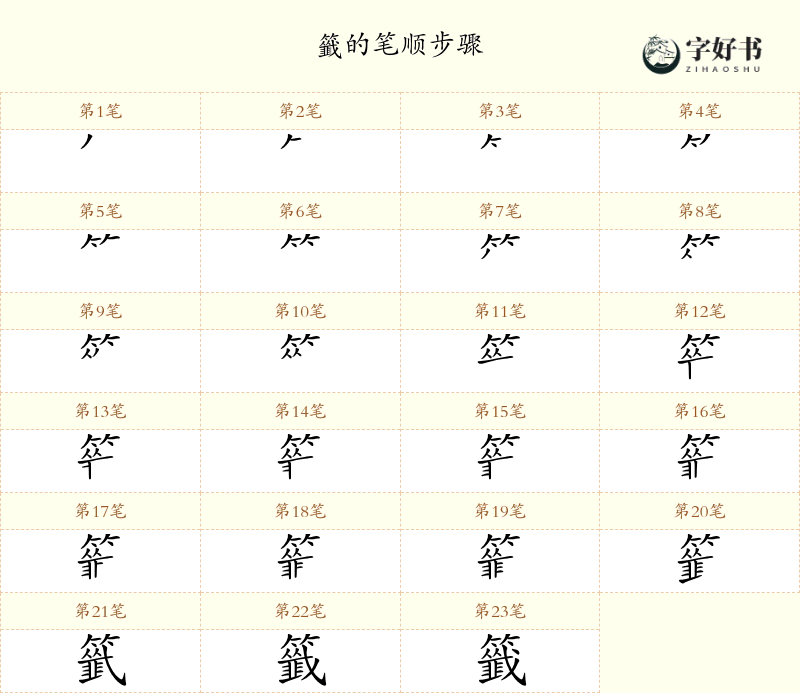 籤