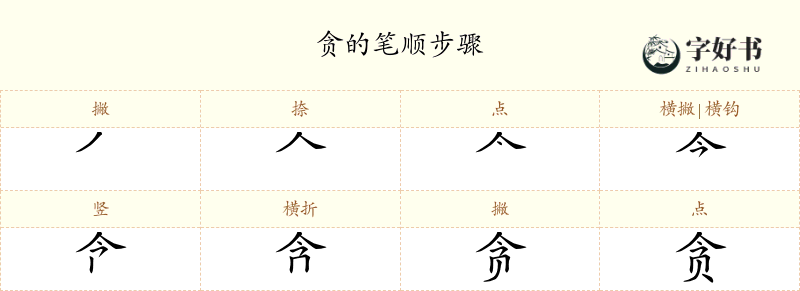 贪