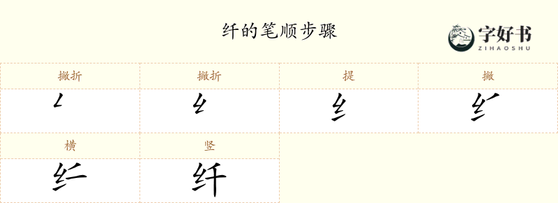 纤