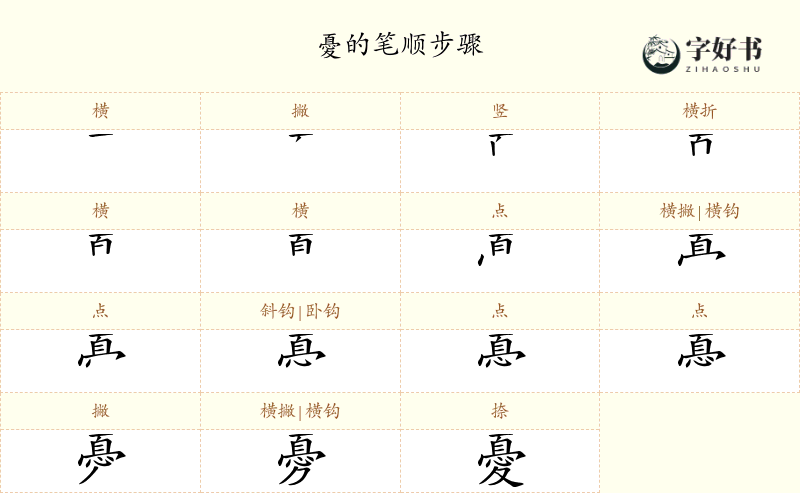 憂