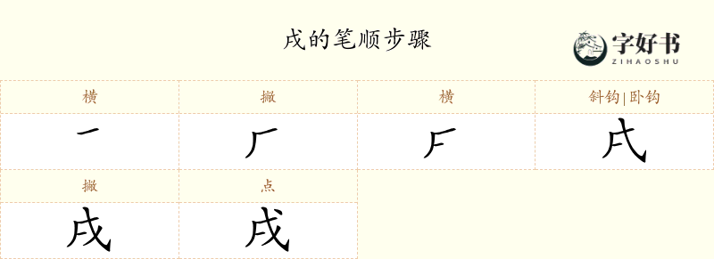 戌