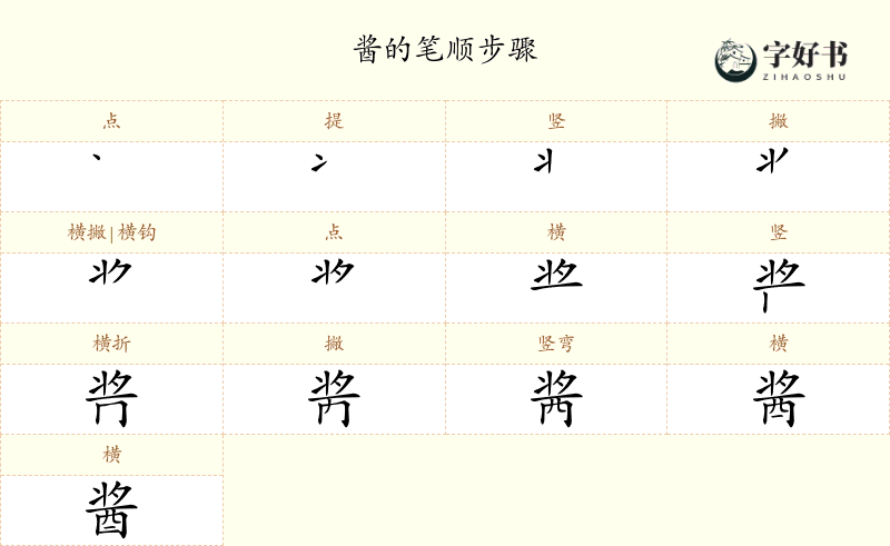 酱