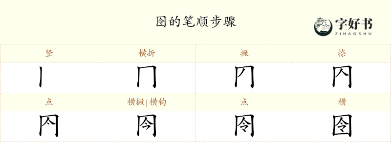 囹