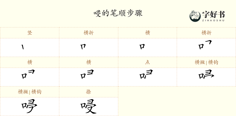 唚