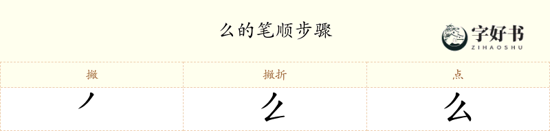 么