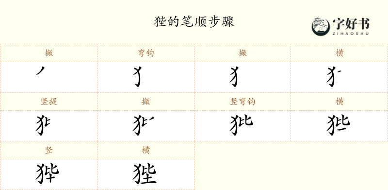 狴