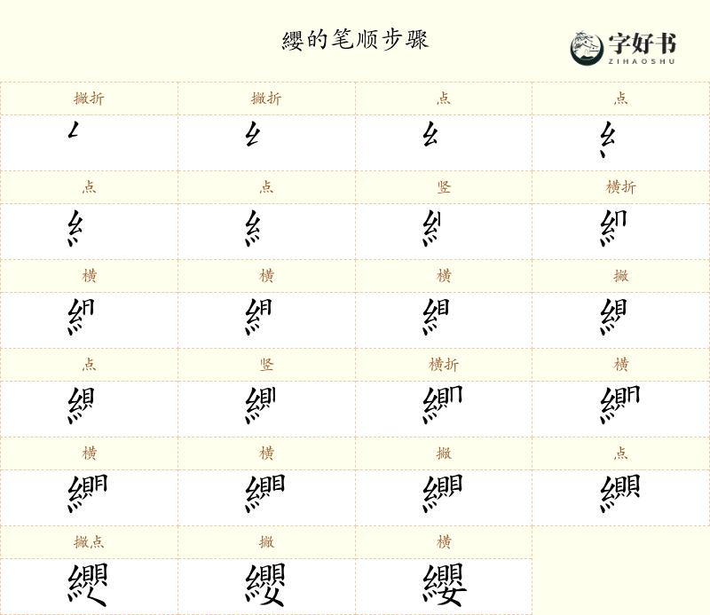 纓