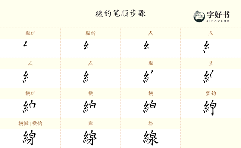 線