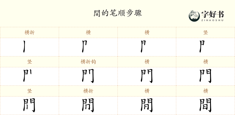 間