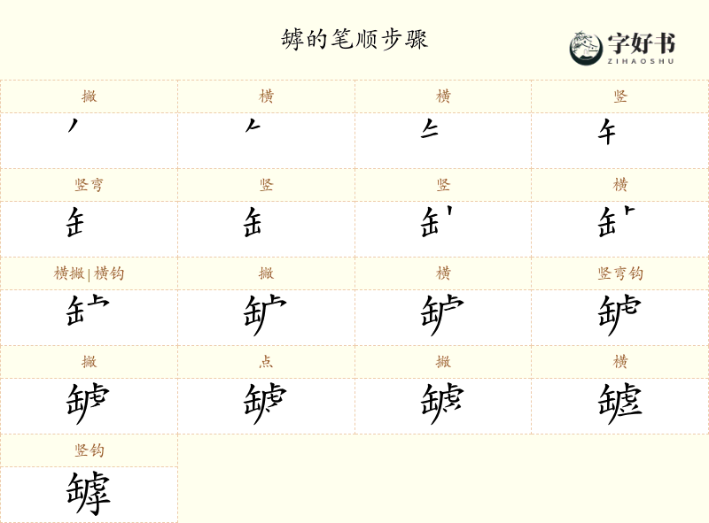 罅