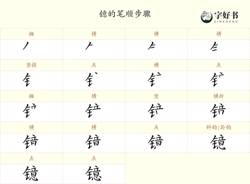 镱