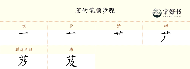 芨