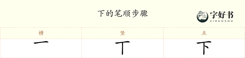 下