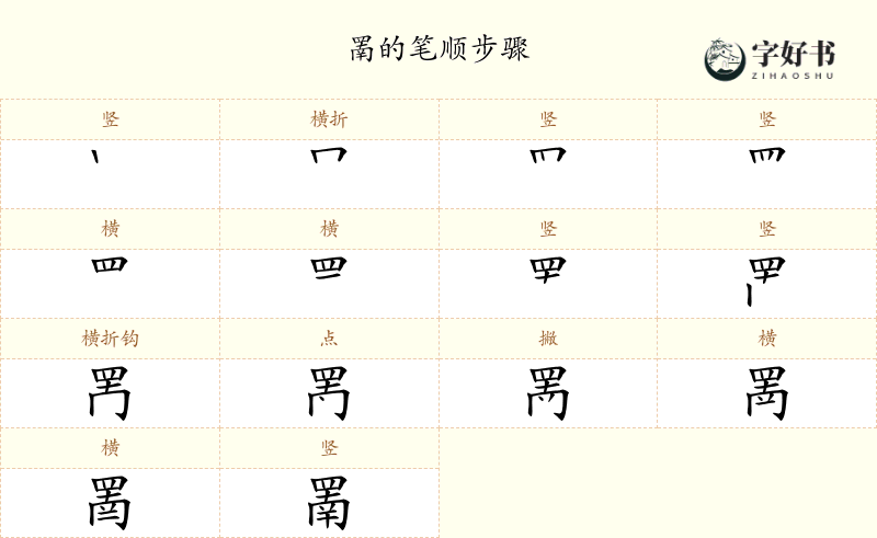 罱