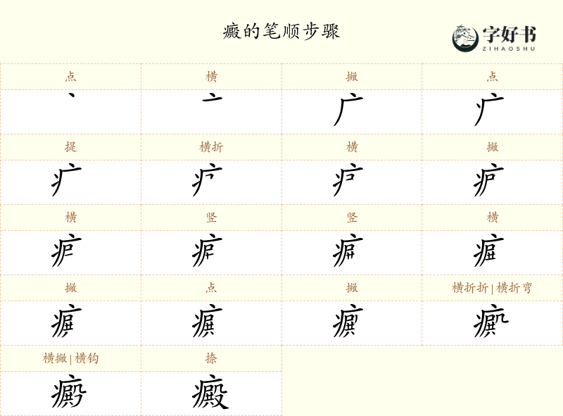 癜