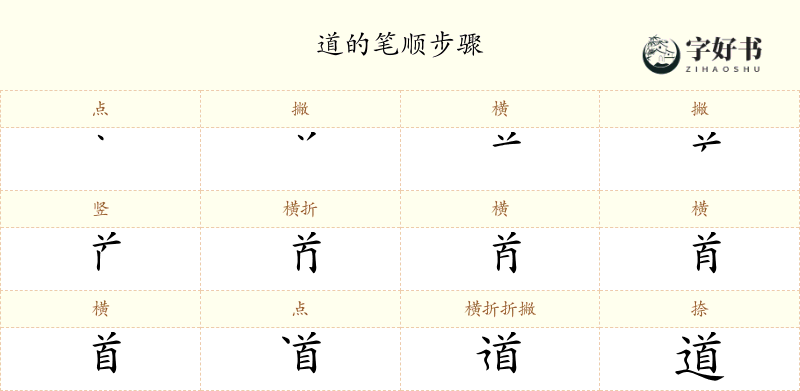 道