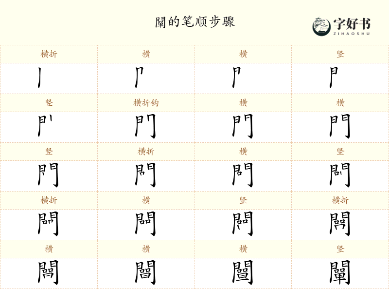 闡