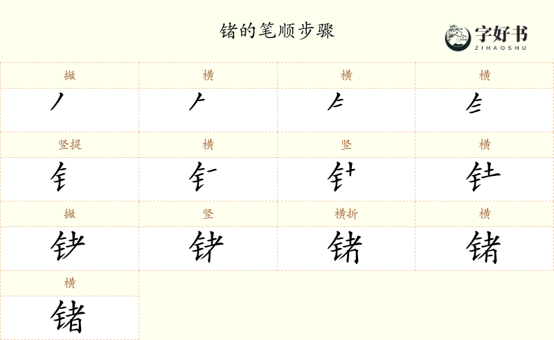锗