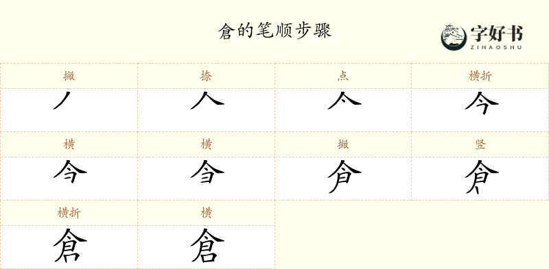 倉