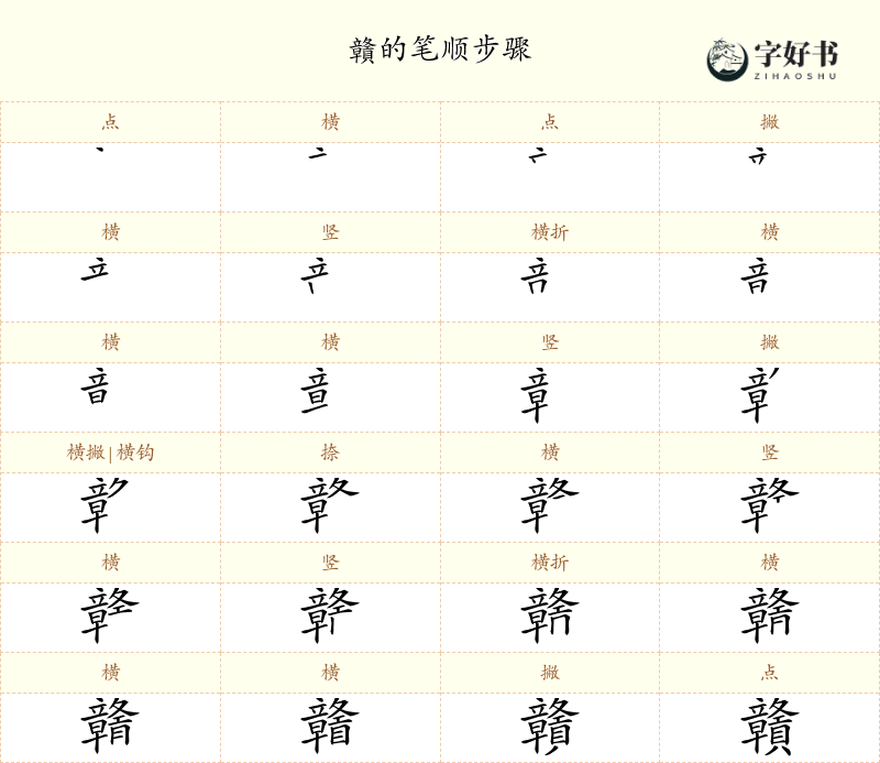 贛