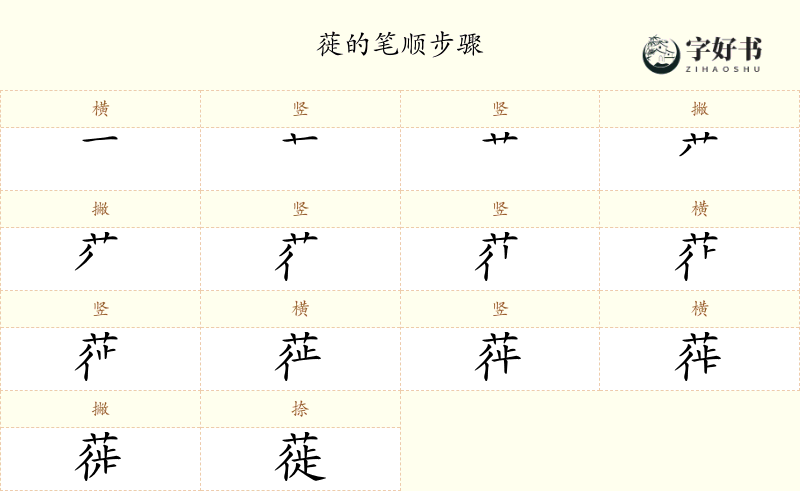 蓰