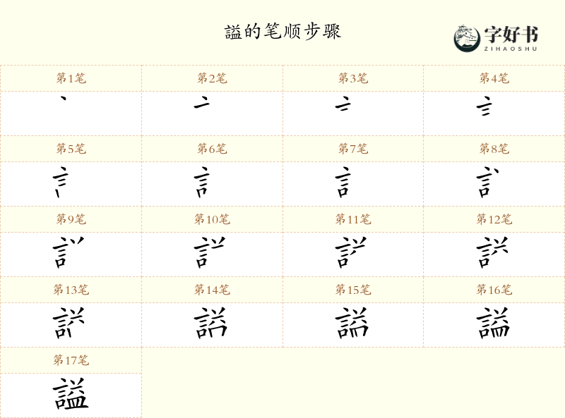 謚