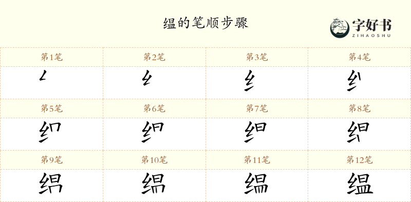 缊