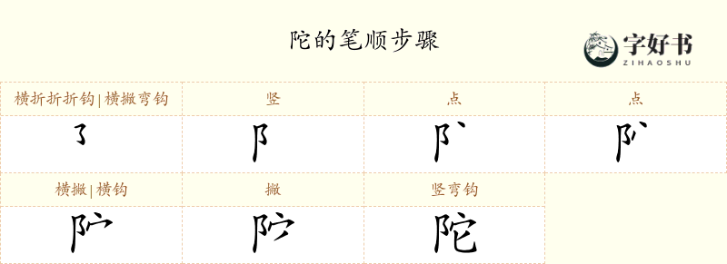 陀