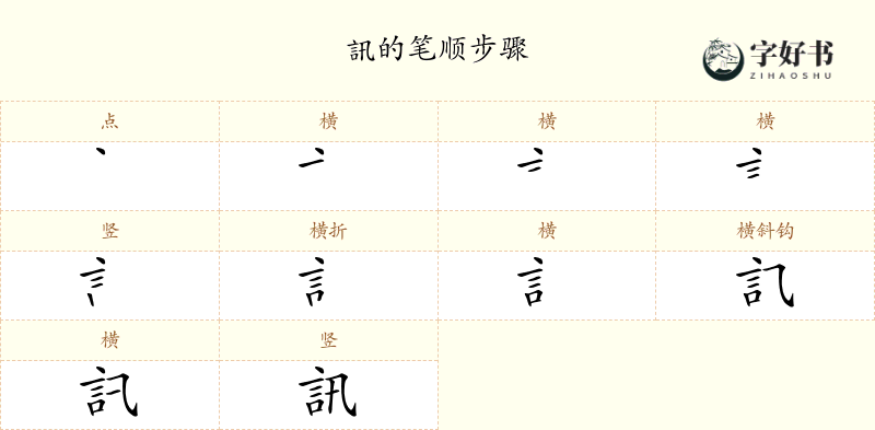 訊