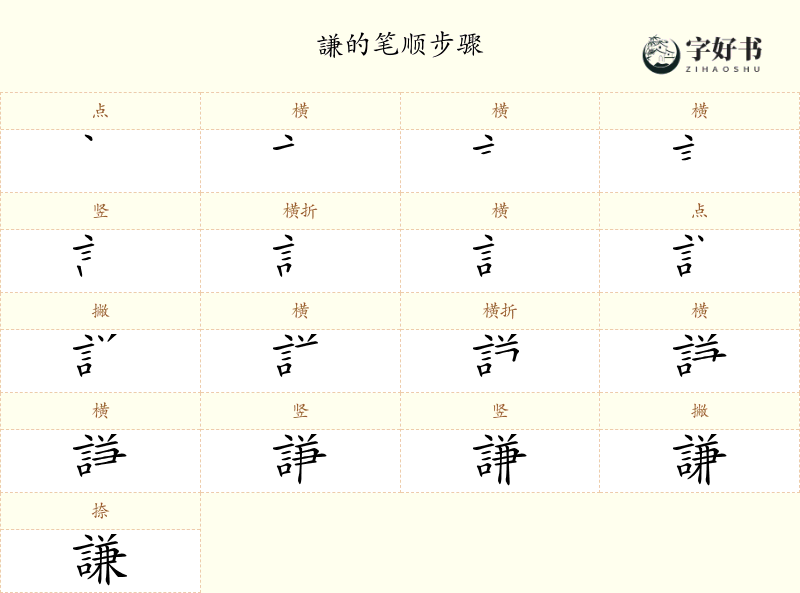 謙