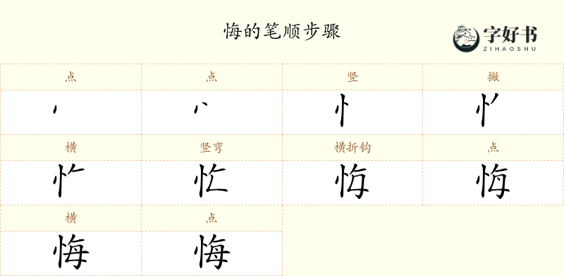 悔