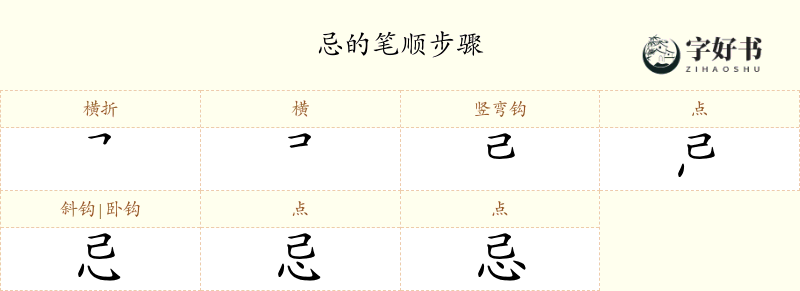 忌