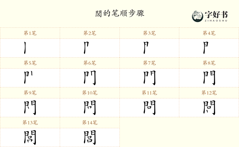 閭