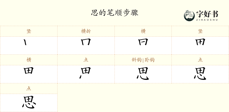 思
