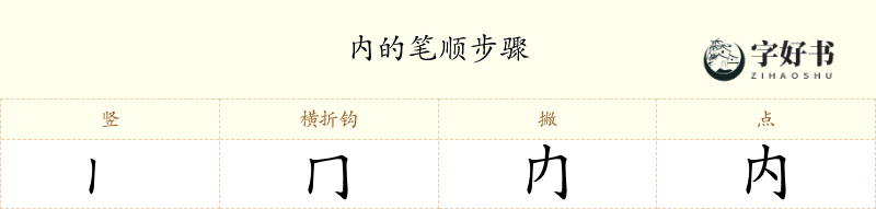 内