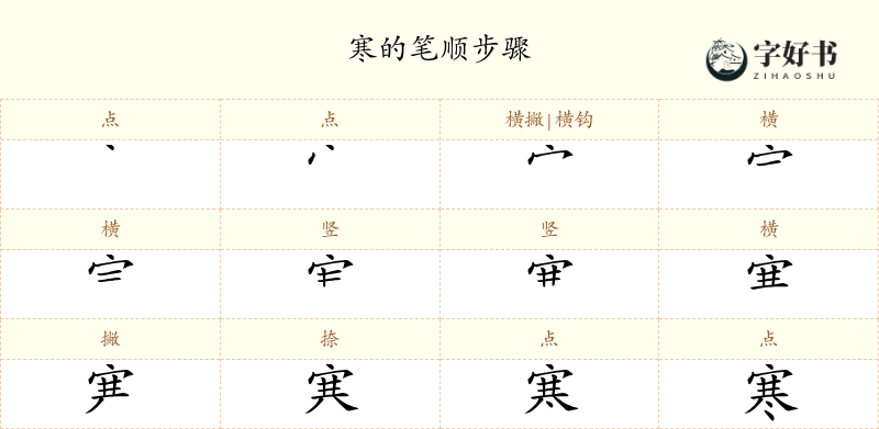 寒