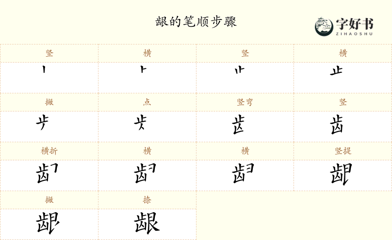 龈