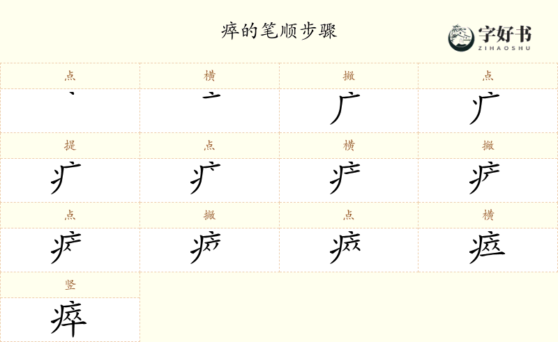 瘁