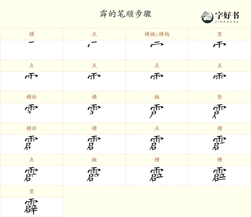 霹