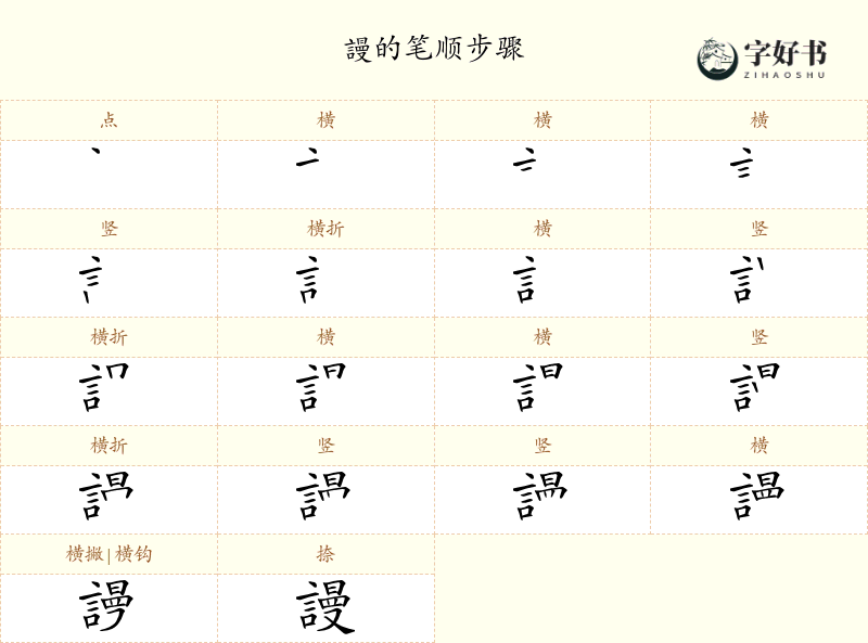 謾