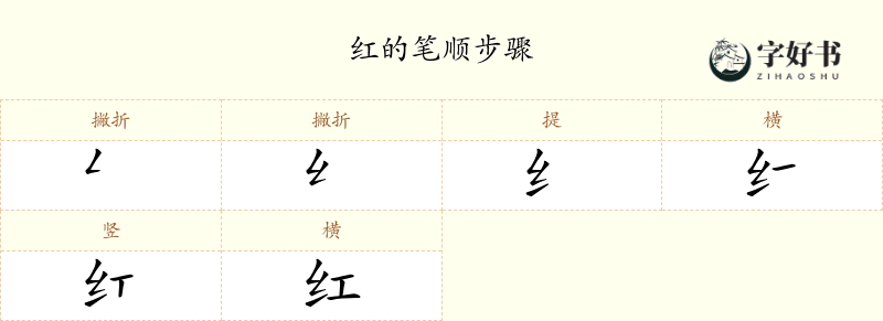 红