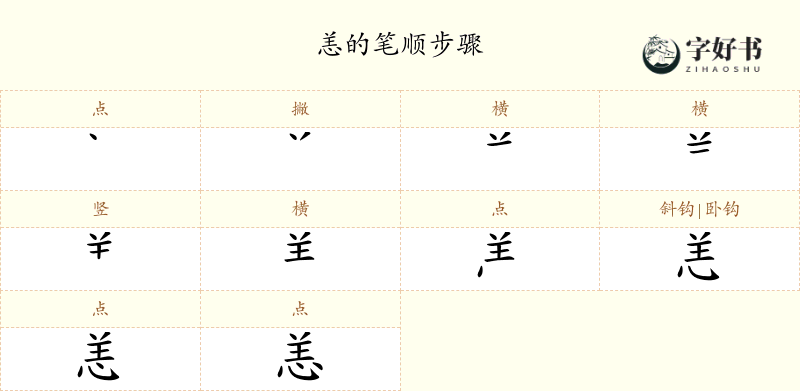 恙