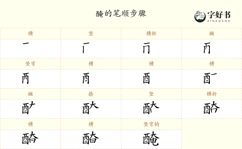 醃