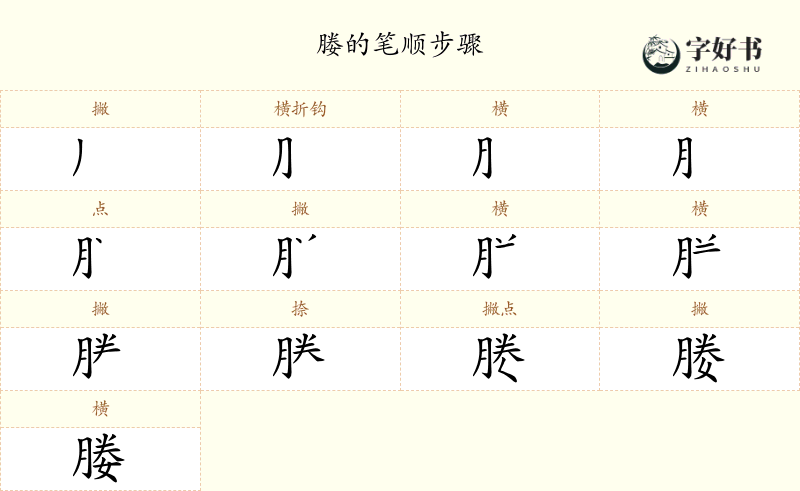 媵