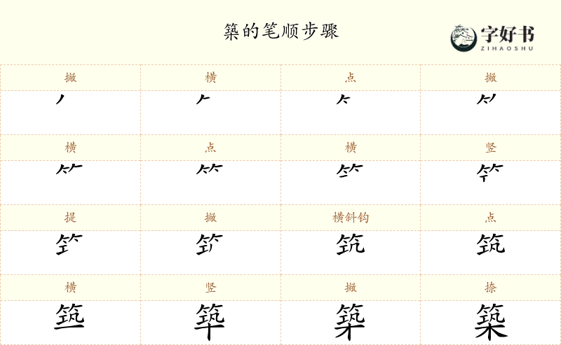 築