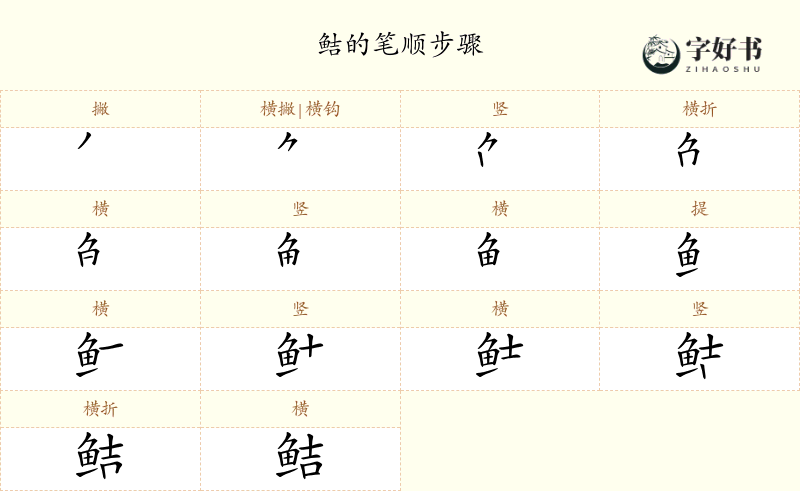鲒