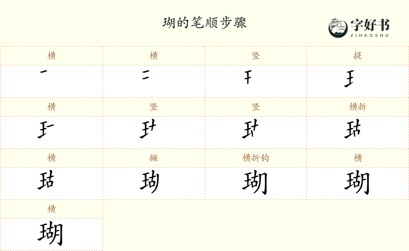 瑚