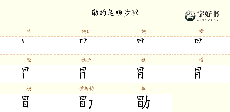 勖